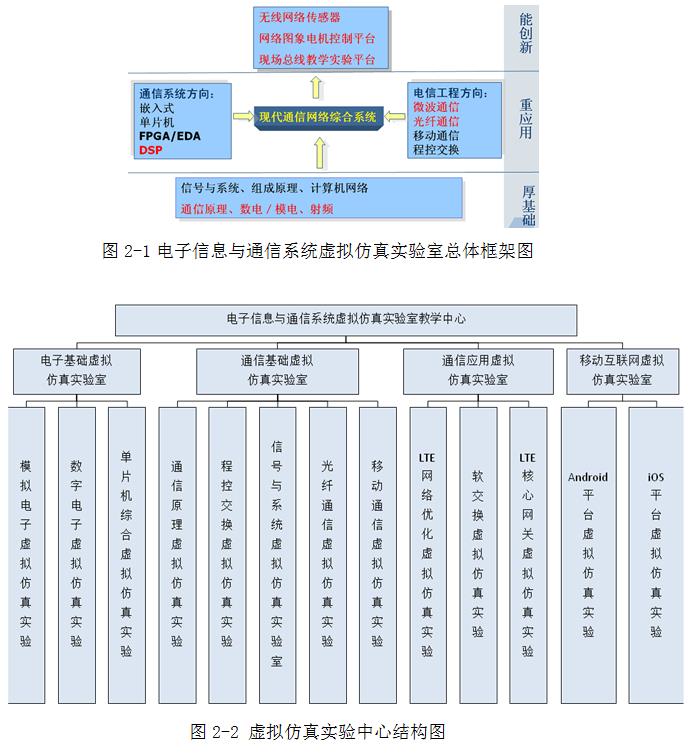 360截图20210912201917873 360截图20210912201917873