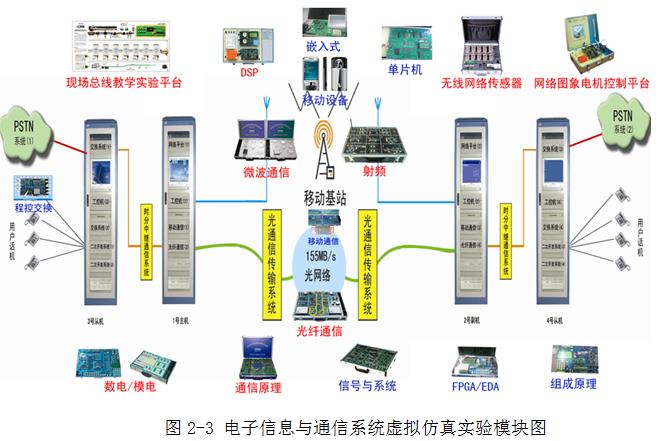 360截图20210912202025151 360截图20210912202025151